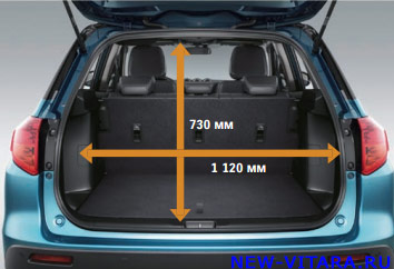 Ширина и высота багажника Suzuki Vitara 2015